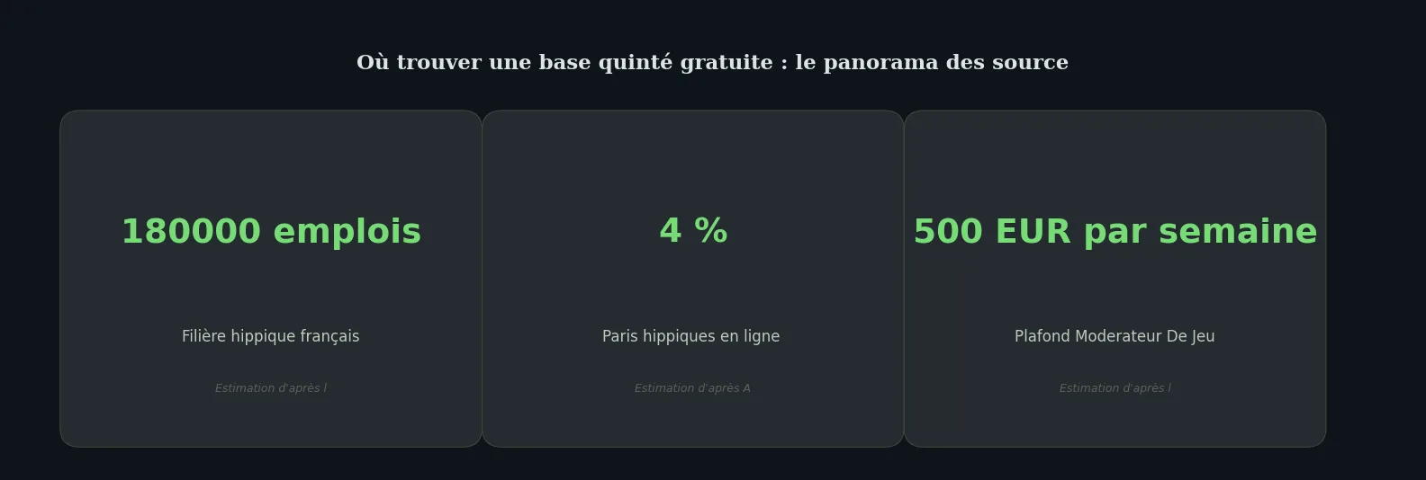 Chiffres clés comparison — meilleure base quinté gratuite